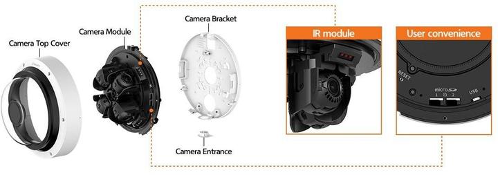 Produktbild Hanwha 32MP 4MP x 4 Channel, AI, IR