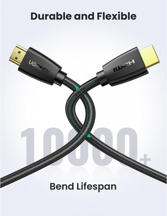 Actual product image Ugreen HDMI (Typ A) — HDMI (Typ A) (1.50 m, HDMI, 2.0)