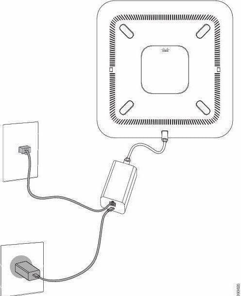 Produktbild Cisco 8832 Poe Power Over Ethernet Accessories Spare