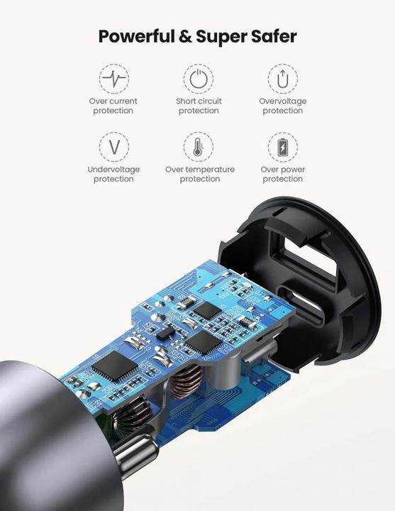 Actual product image Ugreen USB-C PD + USB-A QC 36W Car Charger