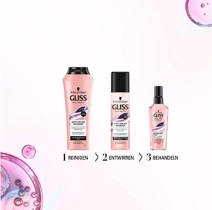 Actual product image Gliss Anti-Spliss Miracle (Liquid shampoo, 250 ml)