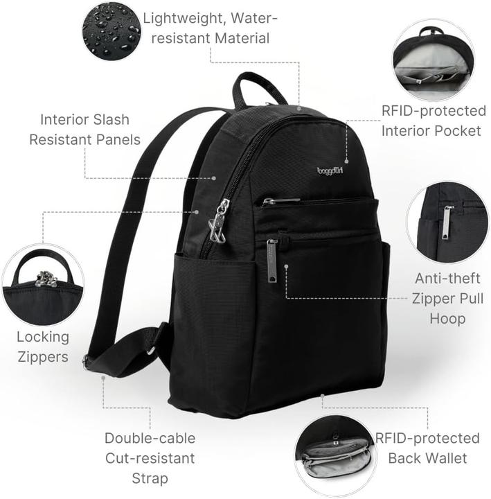 Actual product image Baggallini Anti-Theft Vacation Backpack
