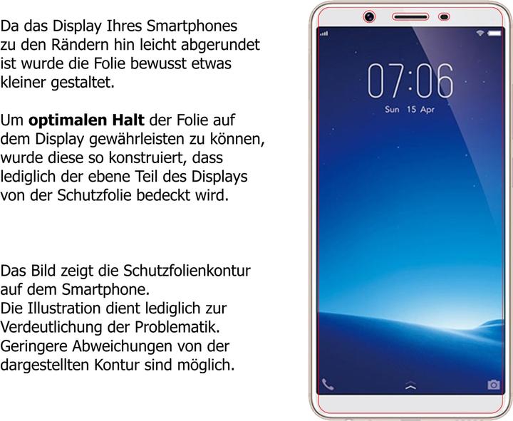 Actual product image Dipos Screen Protector Anti-Glare (5 pcs., Vivo Y71)