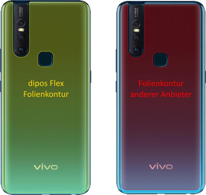 Actual product image Dipos Screen Protector Full-Cover 3D (3 pcs., Vivo S1)