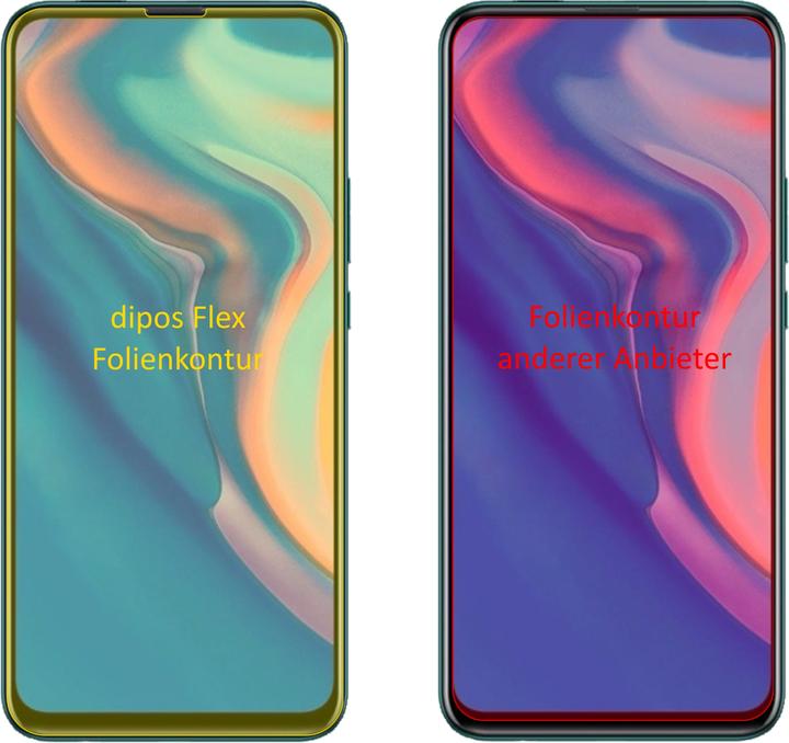 3x Pellicola Protettiva Compatibile Con Xiaomi Redmi Note 8 Posteriore Pellicola Di A 905794