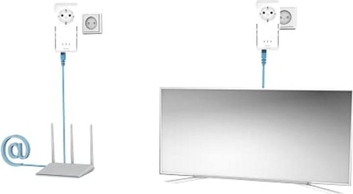 Image du produit Strong Powerline 2000 (2000 Mbit/s)