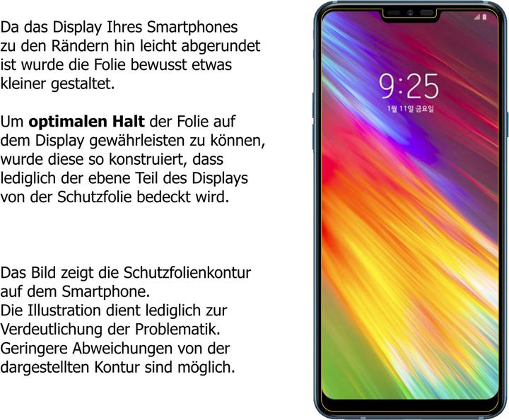 Actual product image Dipos Screen Protector Anti-Glare (5 pcs., LG Q9 One)