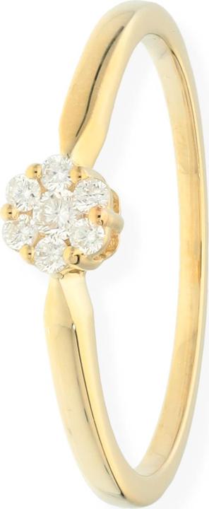 Immagine prodotto Carat Cluster (50)