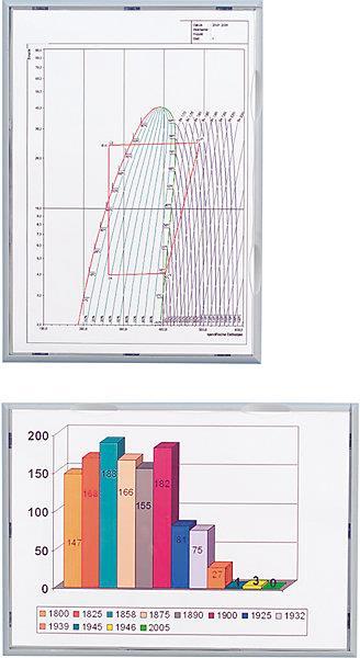 Produktbild Paperflow Info-Display (A3)
