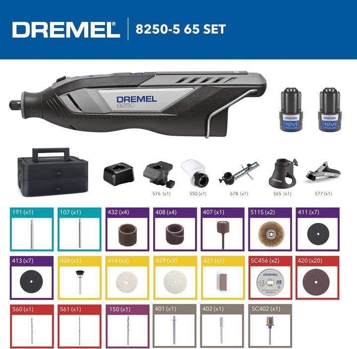 Produktbild Dremel Akku-Multifunktionswerkzeug 8250
