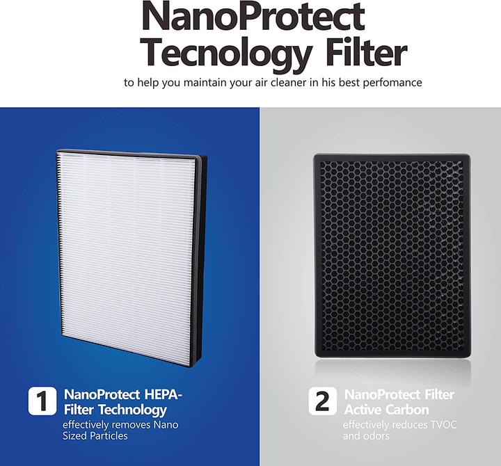Actual product image Keepow 2 Spare filter set 1+1 (2x)