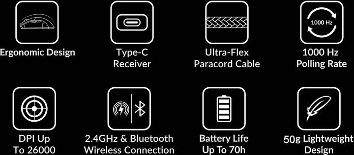 Actual product image Keychron M2 Wireless (white) (Wireless)