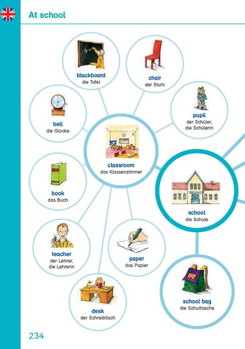 Image du produit Grundschulwörterbuch Deutsch (Allemand, 2021)