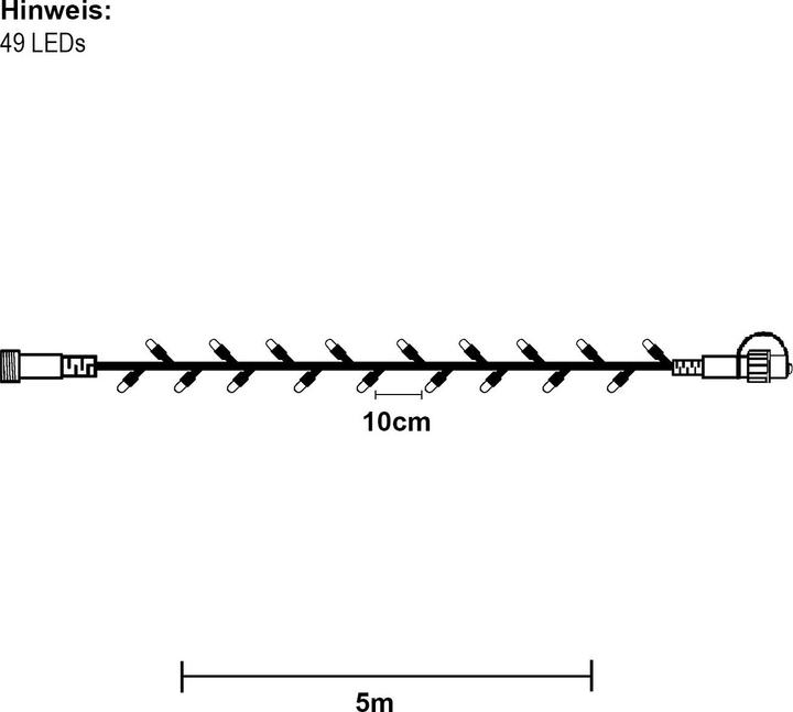 Image du produit Star Trading Système Extra 24 (5 m)