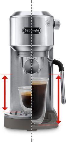 Image du produit De'Longhi EC890.M