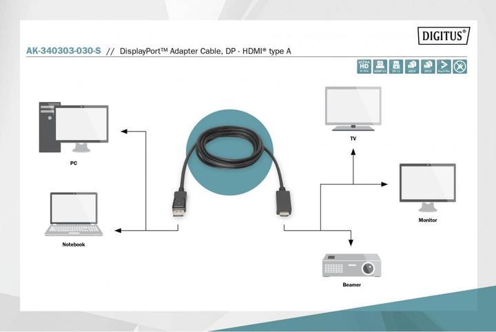 Produktbild Digitus DisplayPort — HDMI (Typ A) (3 m, DisplayPort, HDMI)