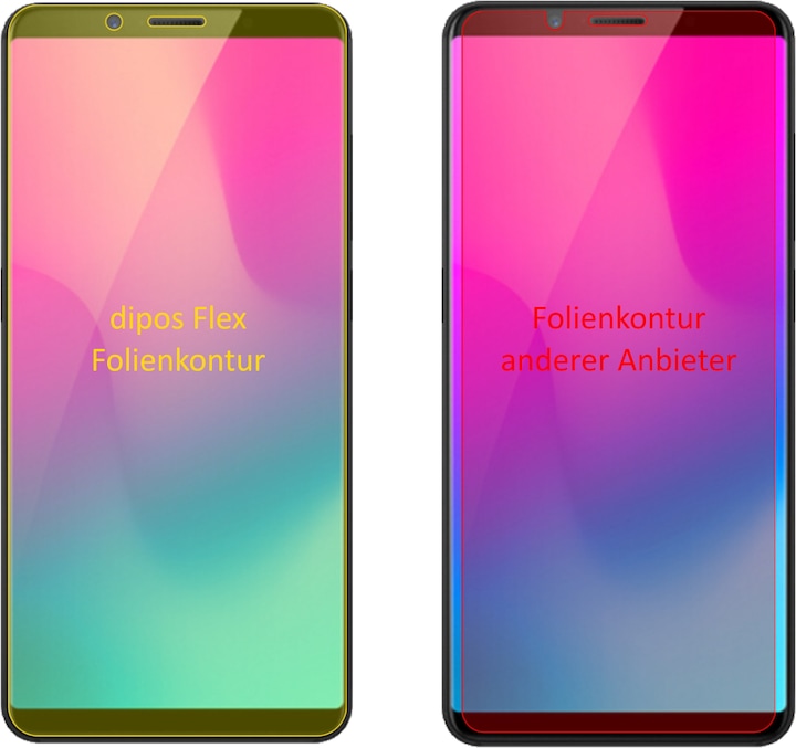 Produktbild Dipos Displayschutzfolie Full-Cover 3D (2 Stück, ZTE Nubia Z18 Mini)