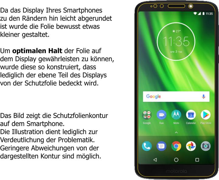 Actual product image Dipos Screen Protector Anti-Shock (2 pcs., Motorola Moto G6 Play)
