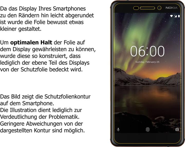 Actual product image Dipos Screen Protector Anti-Glare (6 pcs., Nokia 6 (2018))