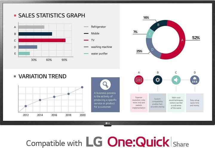 Immagine prodotto LG Display Videowall 55VM5J-H 55 (1920 x 1080 pixel, 55")