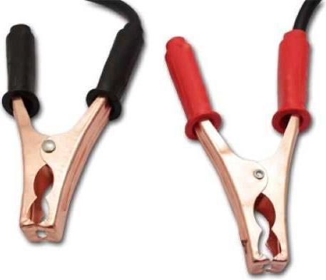 Actual product image Yato YT-8311