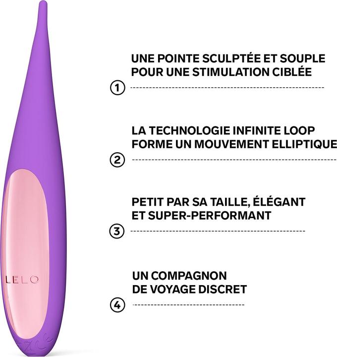 Immagine prodotto LELO Dot Travel