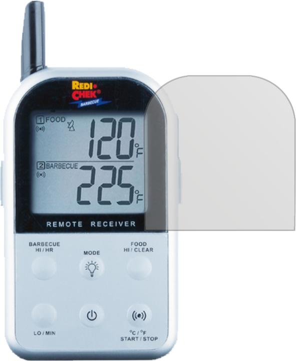 Actual product image Dipos Screen Protector Anti-Glare (ET-733)