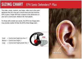 Image du produit SureFire Gehörschutz Sonic Defender Plus EP4 L
