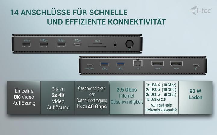 Produktbild i-tec Tb4dualdpdockpdpro (Thunderbolt, 11 Ports)