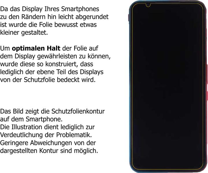 Actual product image Dipos Screen Protector Anti-Glare (5 Piece, Nubia Red Magic 5G)