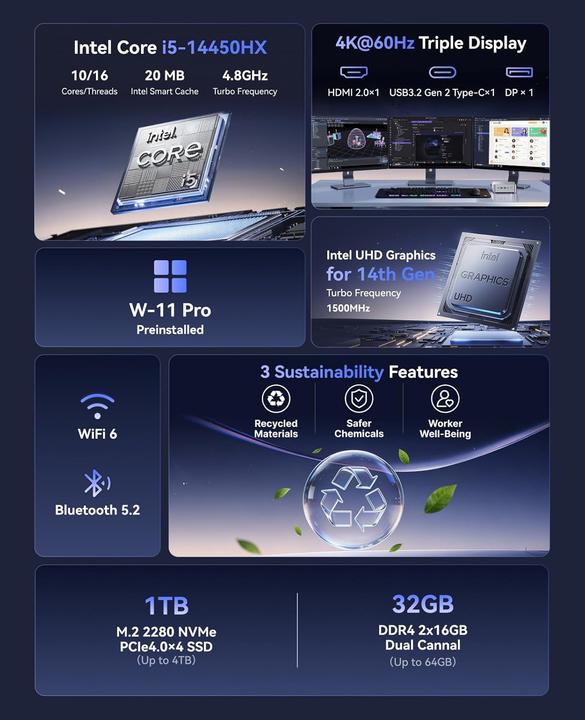 Produktbild NiPoGi Mini PC Hyper H2 mit Intel Core i5, 4K UHD, WiFi 6 (1000 GB, 32 GB)