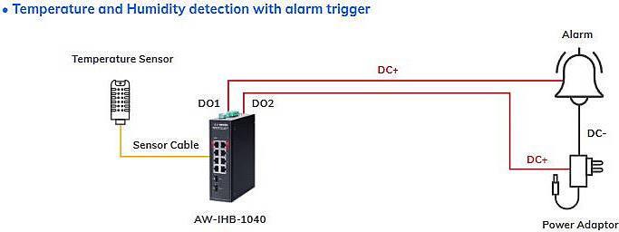 Produktbild Vivotek AW-IHB-1040 Switch managed 10-Port, PoE (10 Ports)