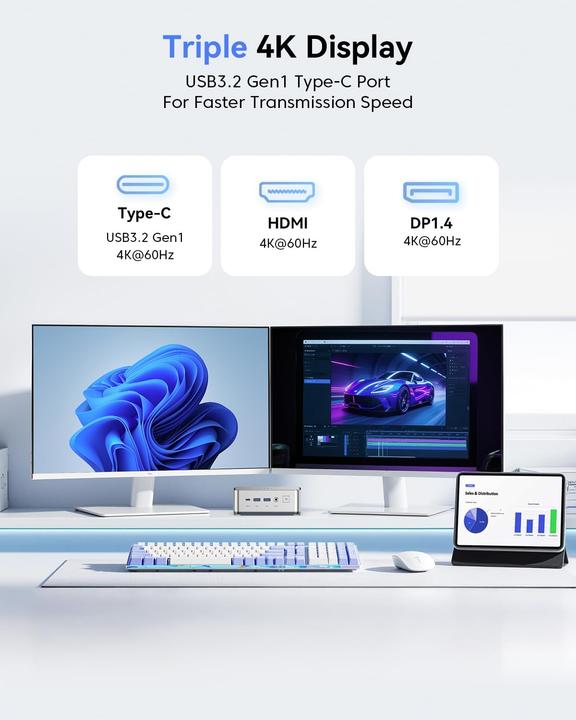 Actual product image NiPoGi Pinova P2 Mini PC mit 4K UHD Triple Display (1024 GB, 16 GB)