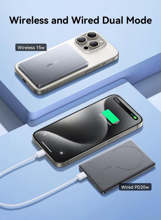 Produktbild Joyroom Ultra-Slim (5000 mAh, 20 W, 19.25 Wh)