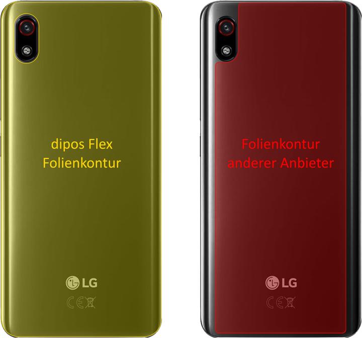 Actual product image Dipos Screen Protector Full-Cover 3D (3 pcs., LG W10 Alpha)