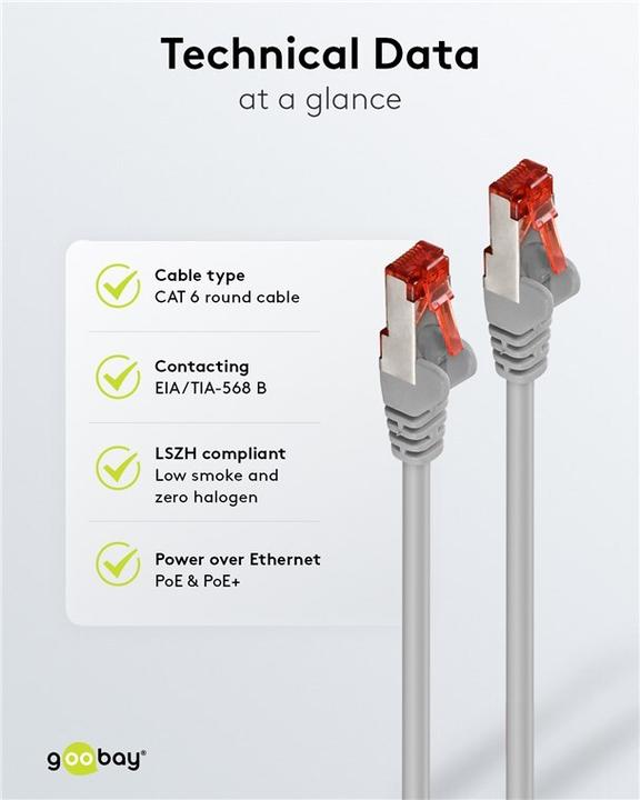 Actual product image Goobay Netzwerkkabel (S/FTP, CAT6, 20 m)