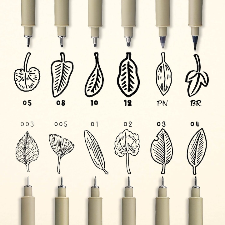 Produktbild Sakura Faserschreiber Pigma Micron (Black, 10 x)