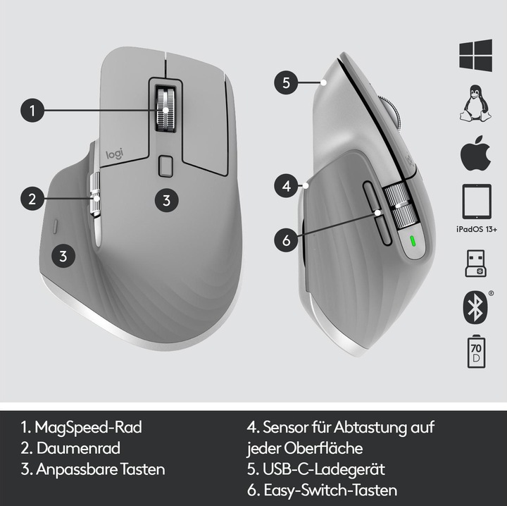 Immagine prodotto Logitech MX Master 3 (Senza fili)