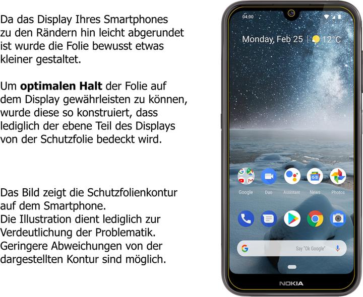 6x Pellicola per Nokia 4.2 posteriore Protettiva Protezione Cristallo dipos