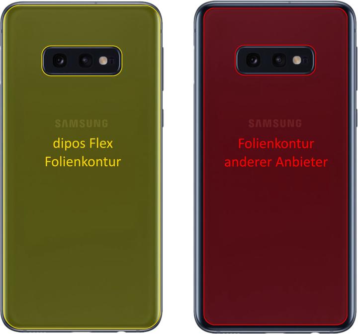 Actual product image Dipos Screen Protector Full-Cover 3D (2 pcs., Samsung Galaxy S10e)