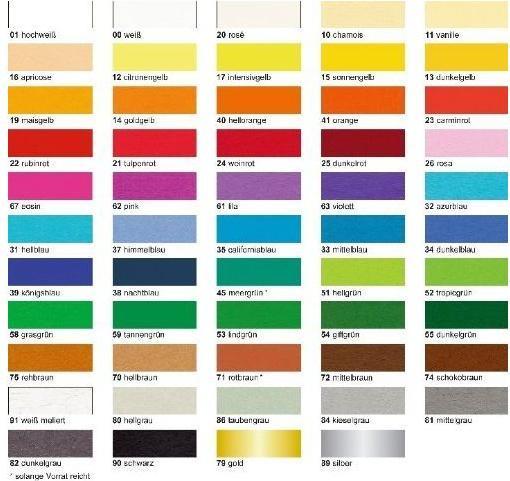 Produktbild Ursus Tonzeichenpapier 130 g/m2 (130 g/m², 10 x)