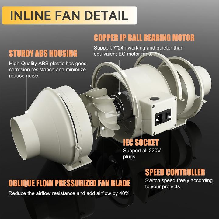 Produktbild FanGoFast Rohrventilator 125 mm