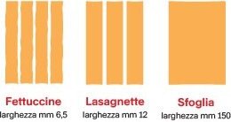 Produktbild Imperia IPASTA T6,5/12 mm RUVIDA NERA