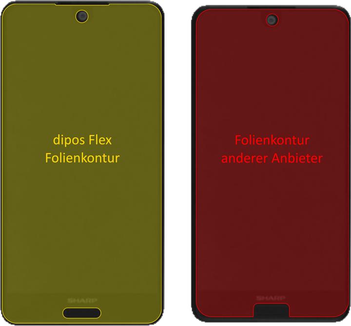 Produktbild Dipos Displayschutzfolie Full-Cover 3D (2 Stk., Sharp Aquos C10)