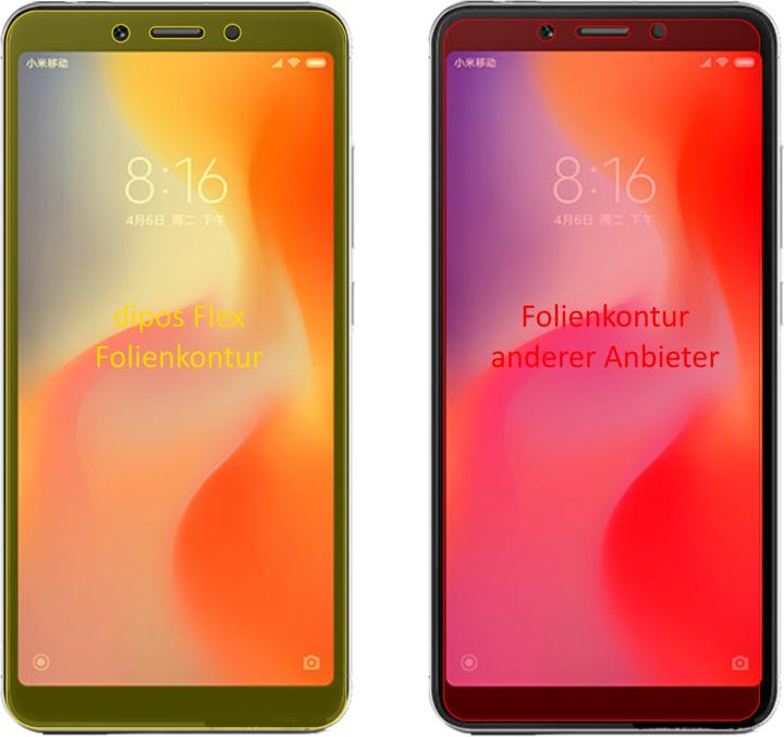 Produktbild Dipos Displayschutzfolie Full-Cover 3D (2 Stk., Xiaomi Redmi 6)