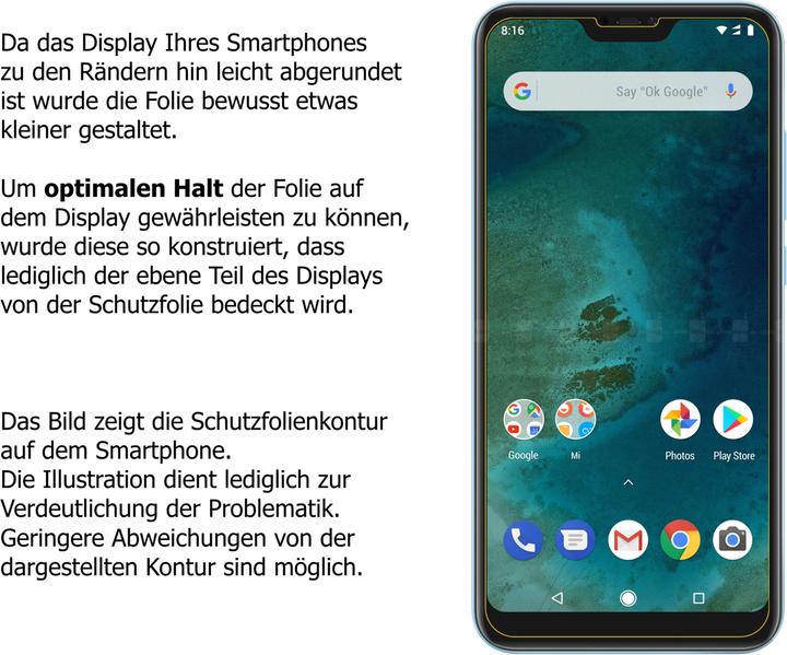 Actual product image Dipos Screen Protector Anti-Glare (6 Piece, Mi A2 lite)
