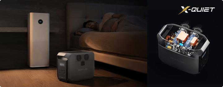 Actual product image EcoFlow Delta 3 1500 (1536 Wh, 16.50 kg)