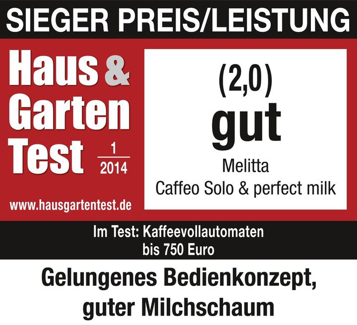 Actual product image Melitta Caffeo Solo Perfect Milk