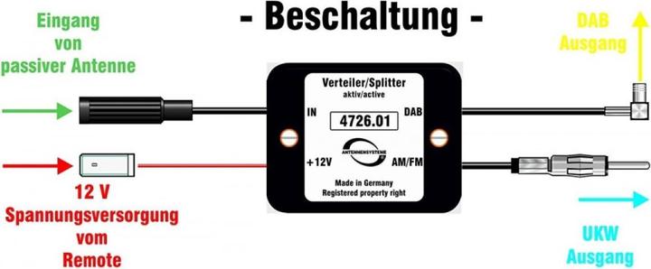 Immagine prodotto ATTB ABB Amplificatore radio Splitter AM/FM
