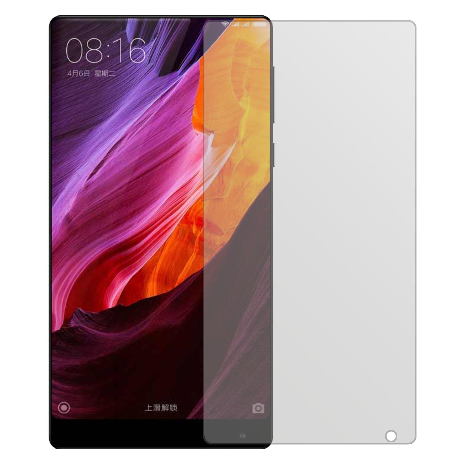 6x Pellicola per Xiaomi Mi 10 posteriore Protettiva Protezione Antiriflesso